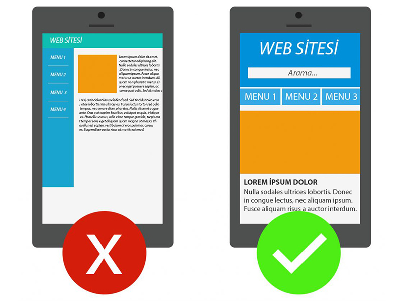 Mobil uyumlu web sitesi nedir?